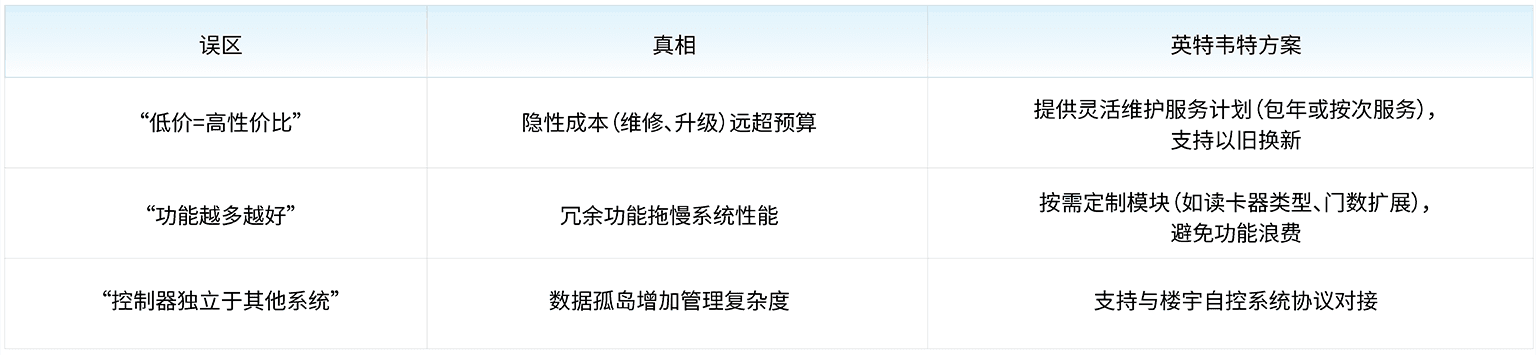 Blog-image-1-CV-3.png