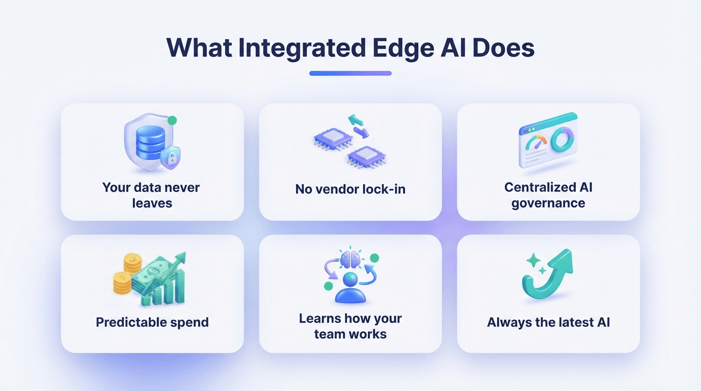 Edge AI-image-2.png