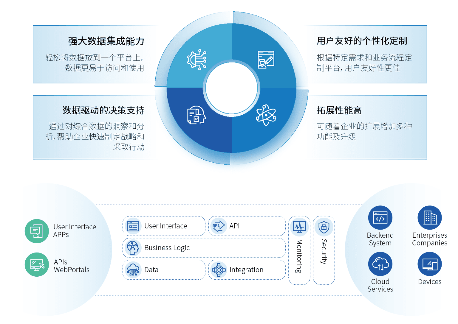 solutions-5-image-CV-01.png