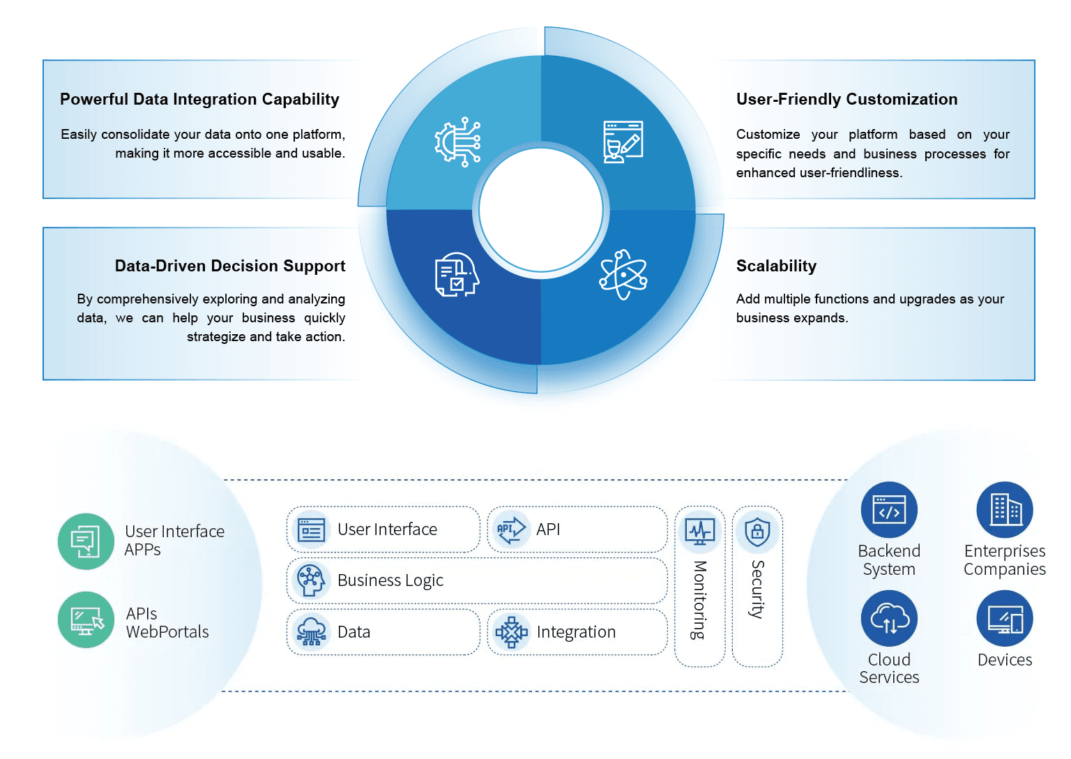 solutions-5-image-EV-01.png
