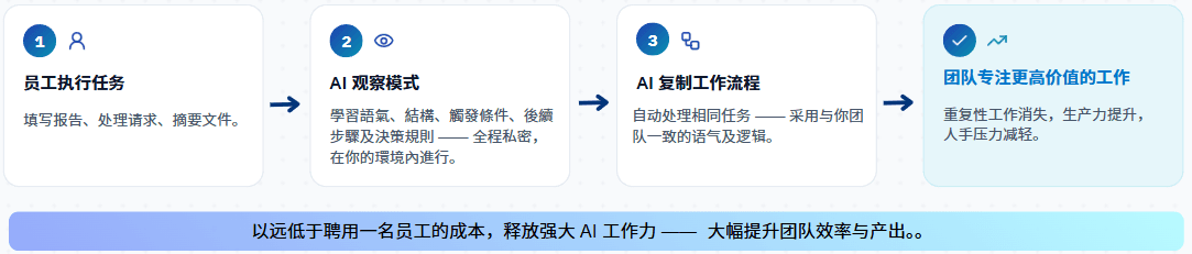 solutions-7-image-CV-01.png